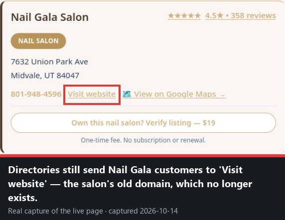 Capture: Directories still point to it